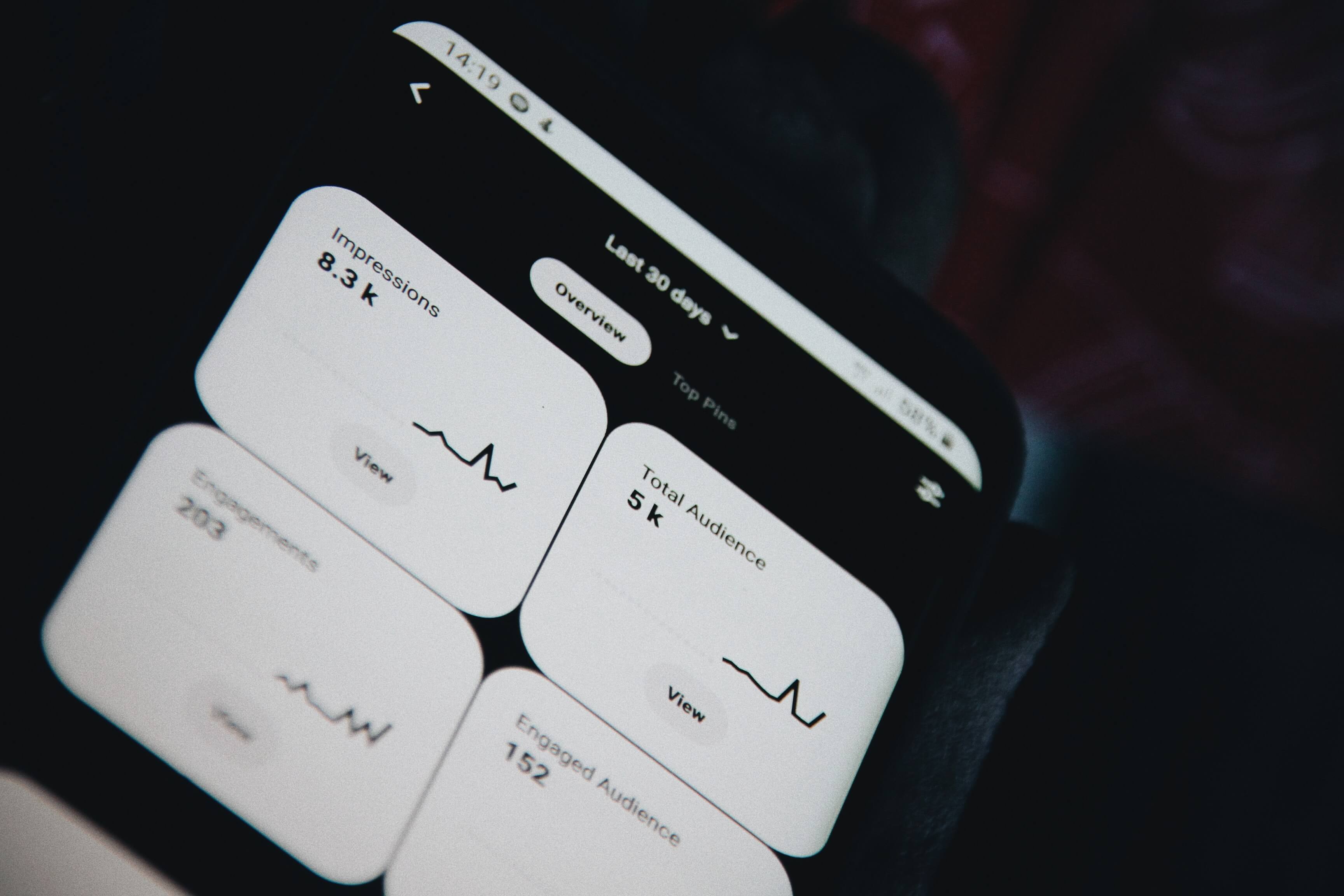 Case study placeholder